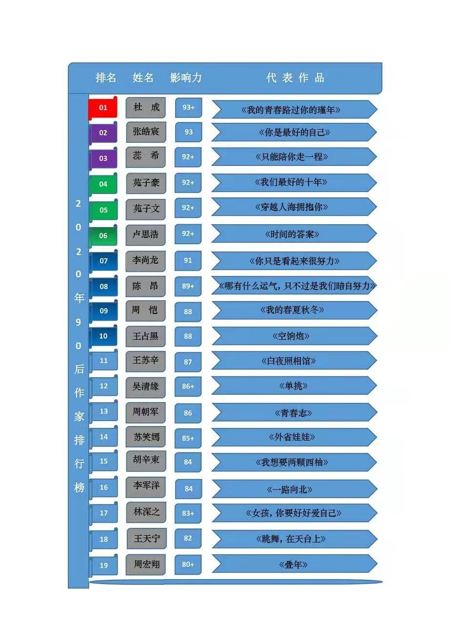 第1张图片