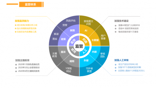 第1张图片