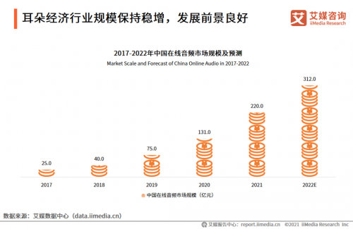 第1张图片